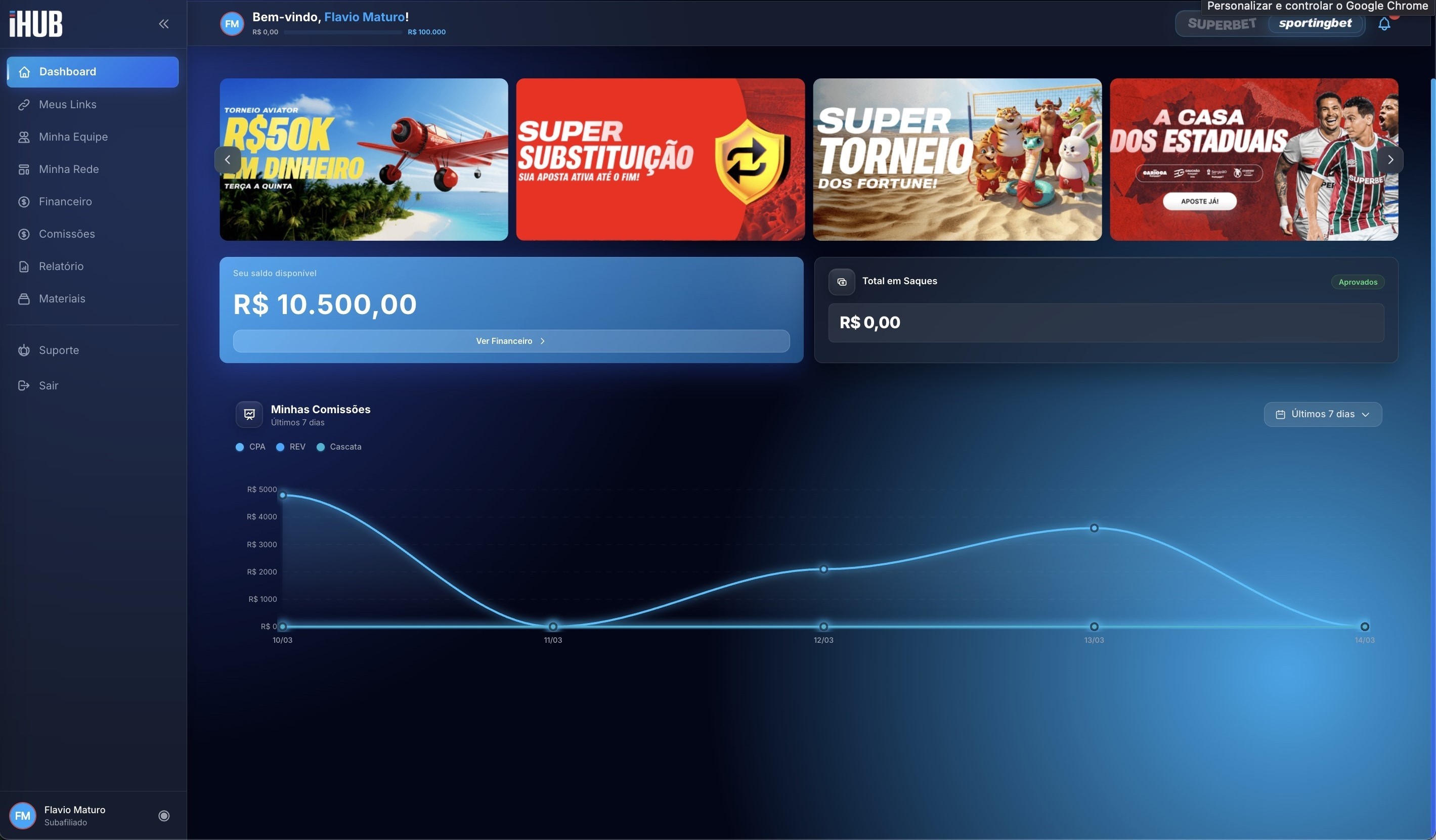 iHUB Dashboard Desktop